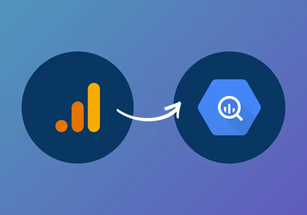 GA4 og BigQuery